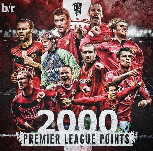 部采取保持 部采取保持